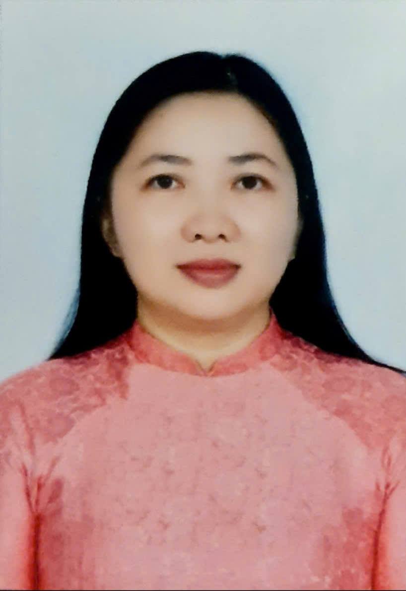 anh dai dien